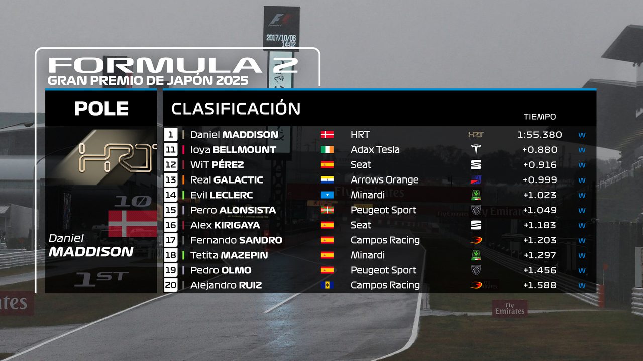 Imagen 10 del hilo