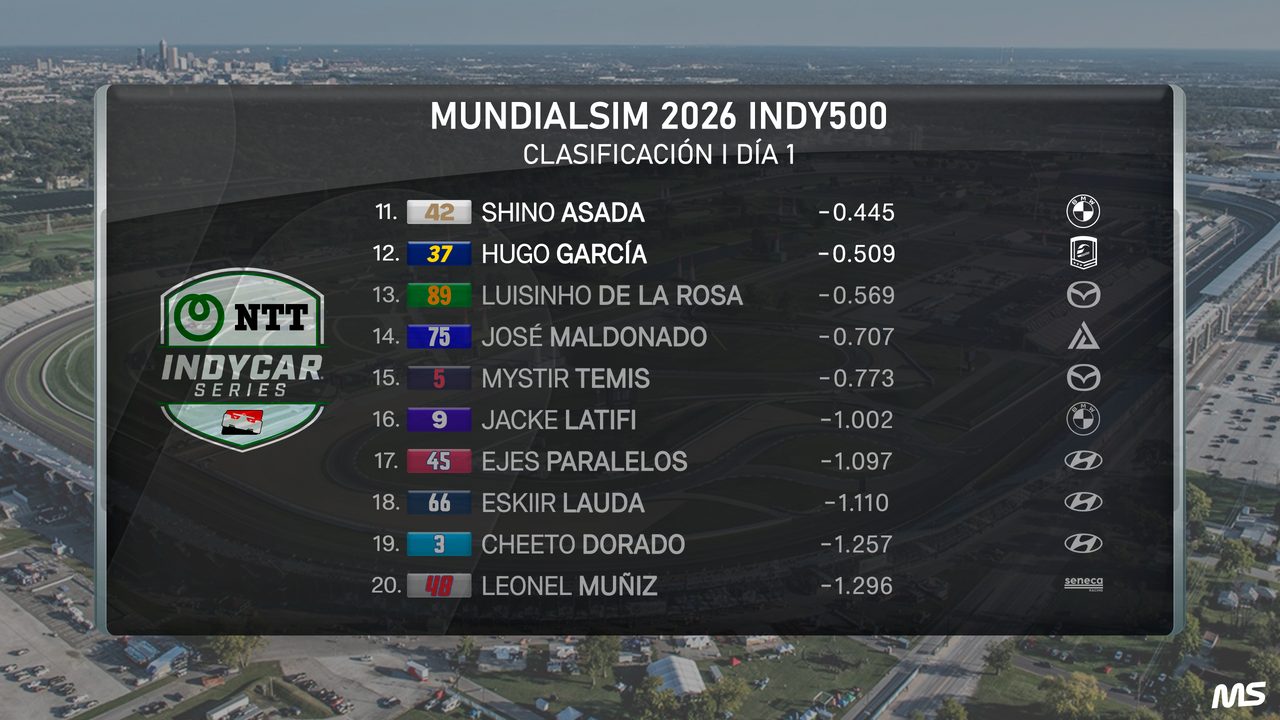 Imagen 10 del hilo