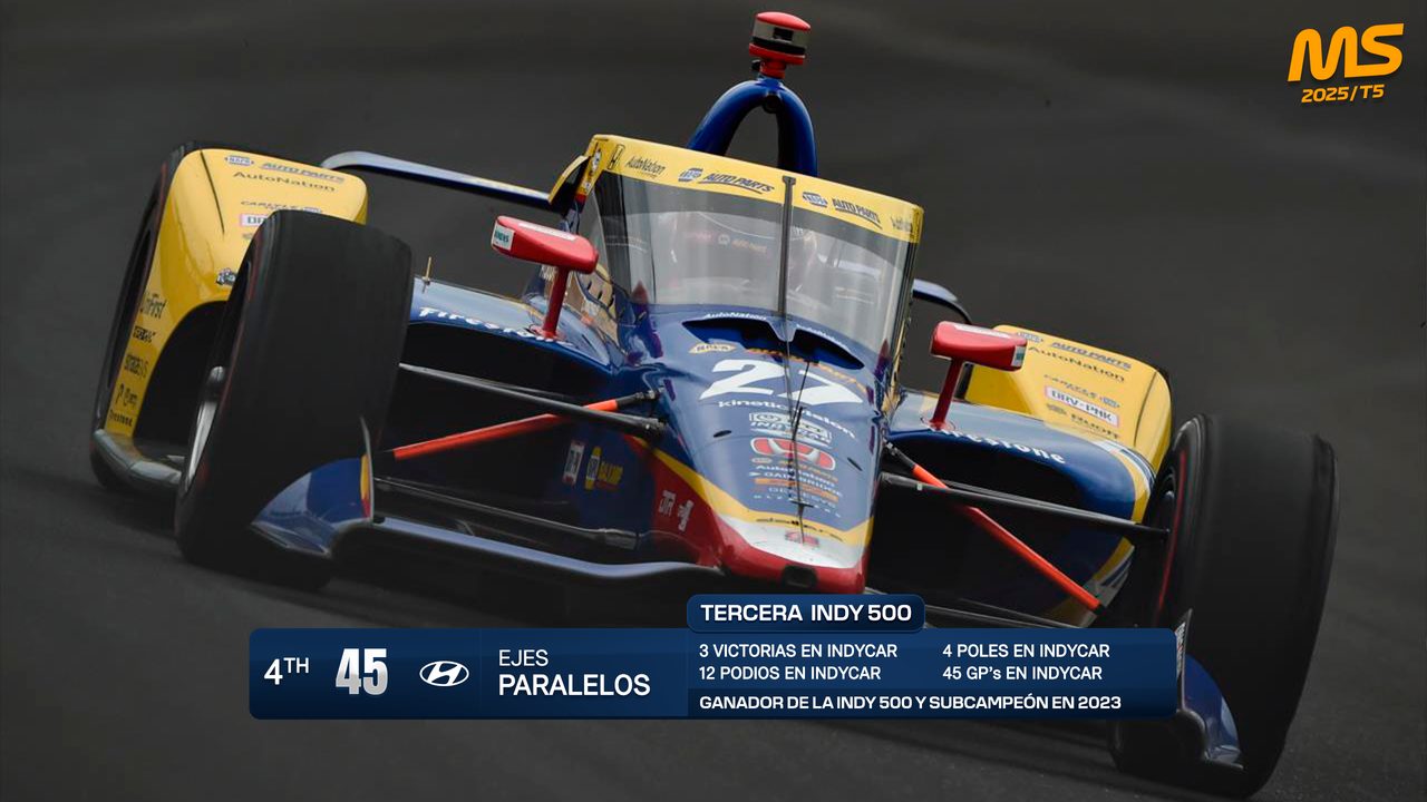 Imagen 13 del hilo