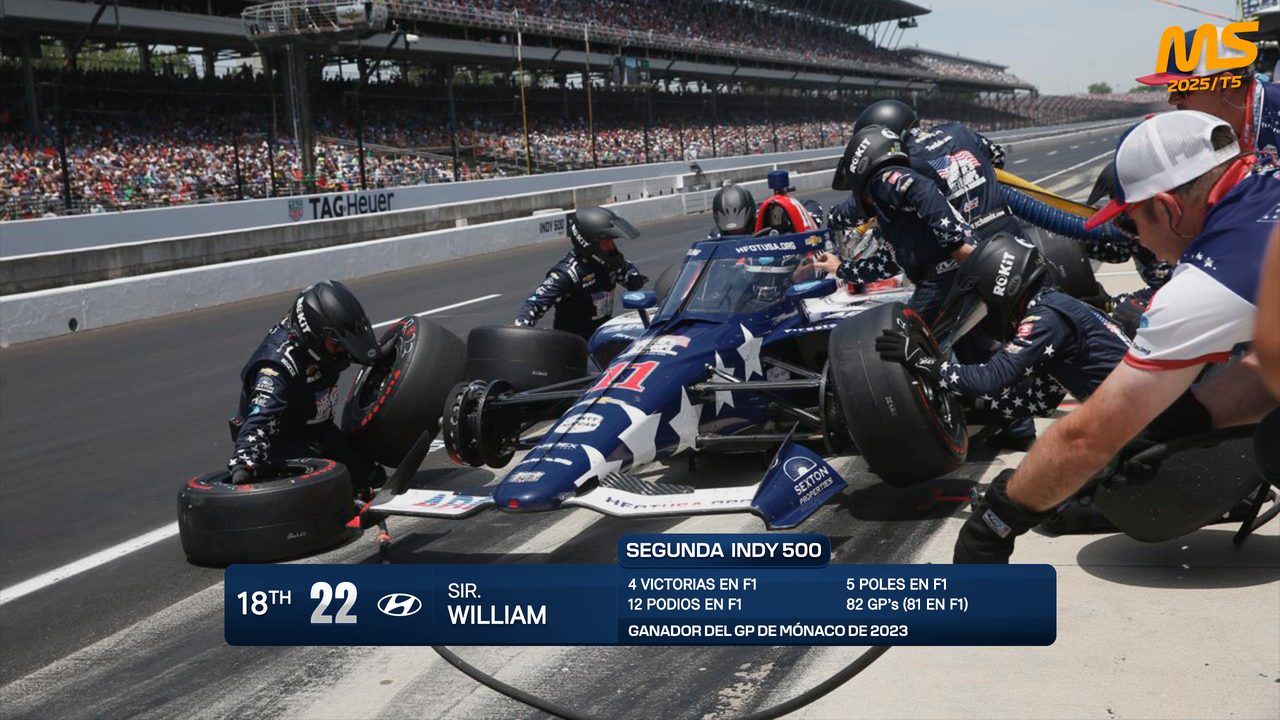 Imagen 14 del hilo