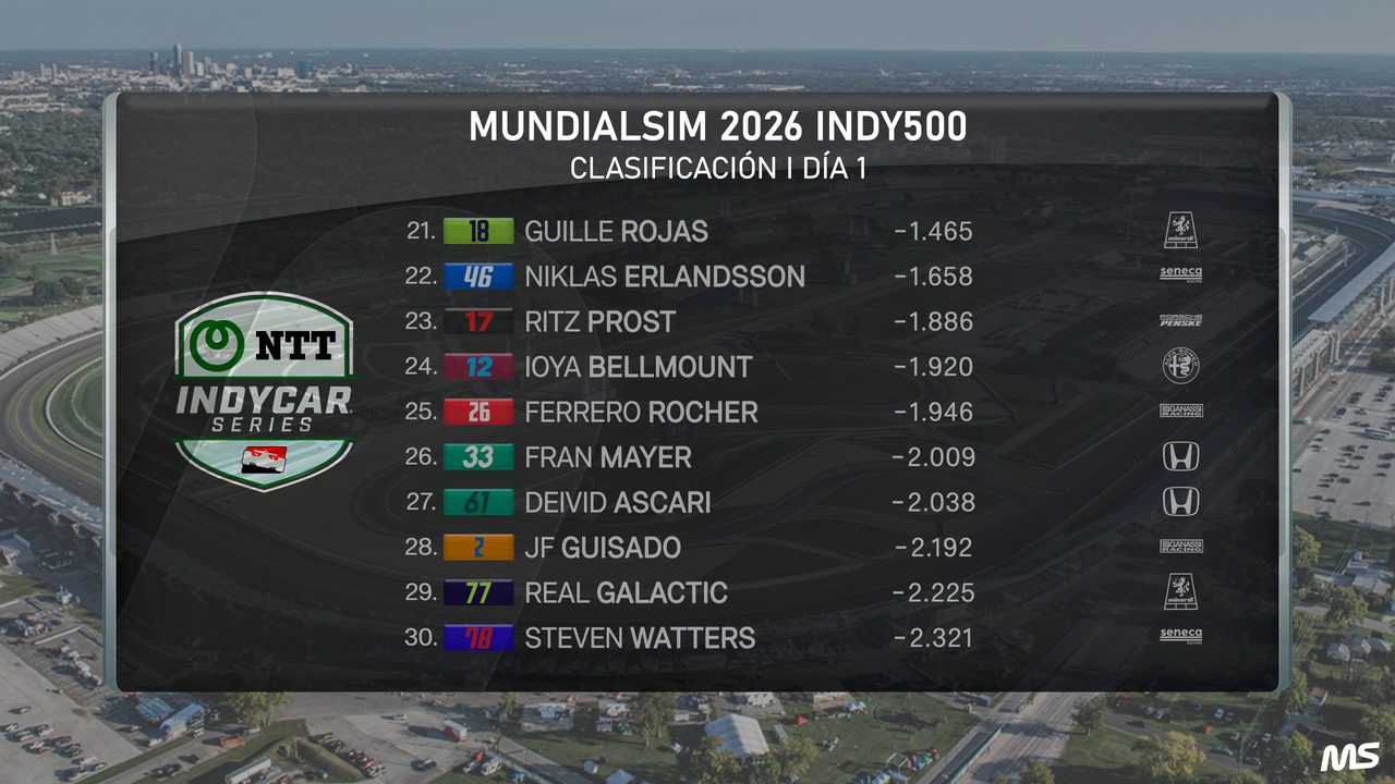 Imagen 11 del hilo