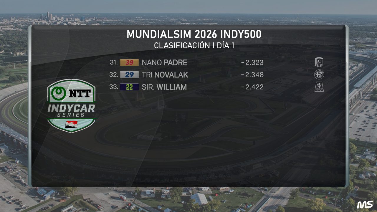 Imagen 12 del hilo