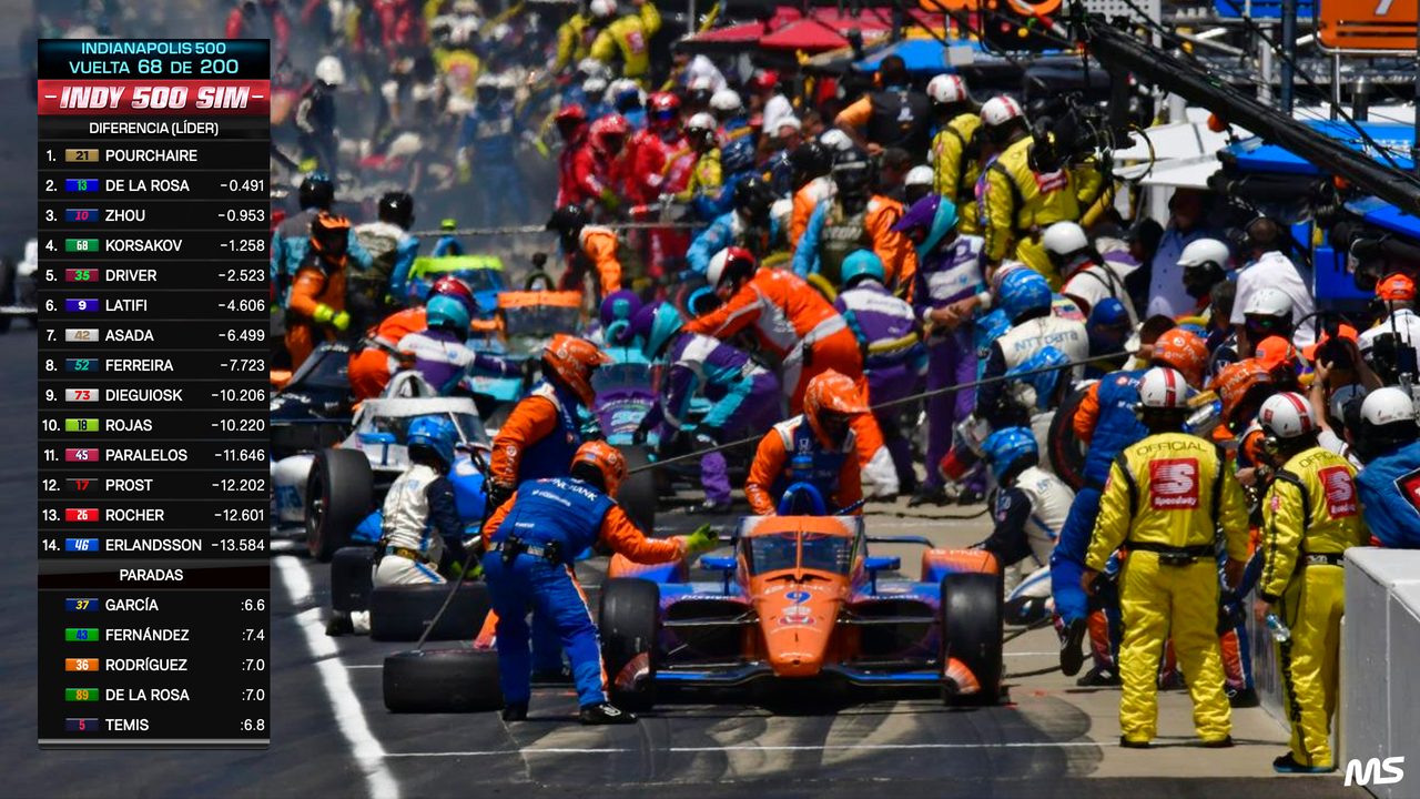 Imagen 12 del hilo