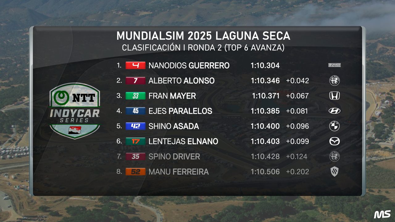 Imagen 14 del hilo