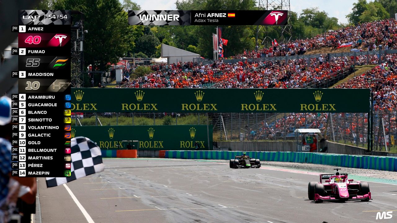 Imagen 15 del hilo