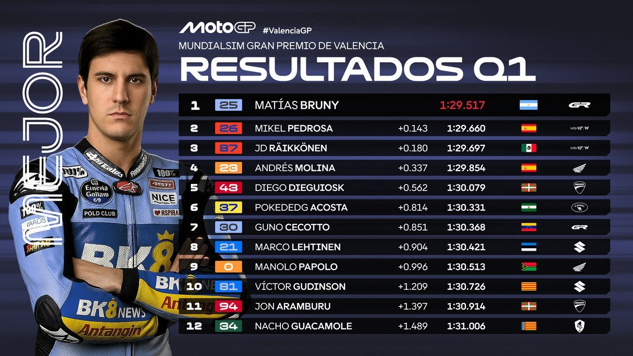 Imagen 15 del hilo