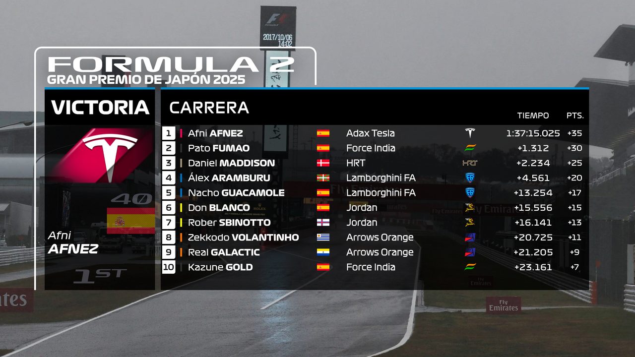 Imagen 16 del hilo