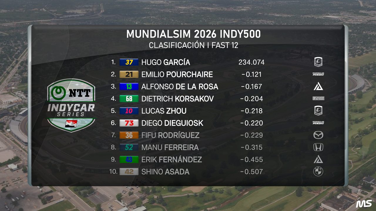Imagen 17 del hilo