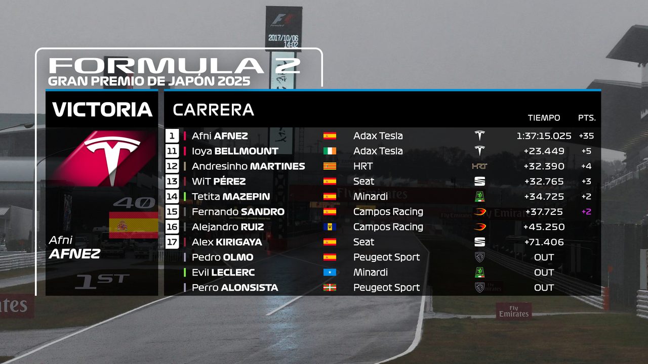 Imagen 17 del hilo