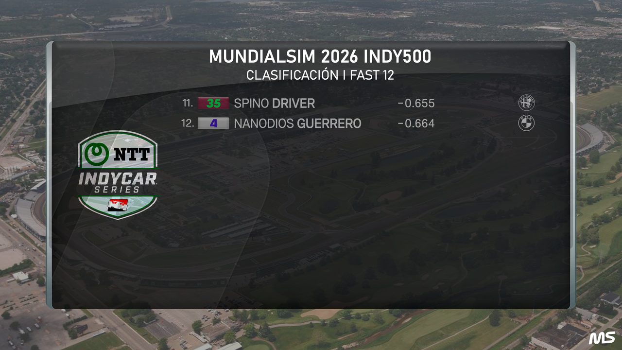Imagen 18 del hilo