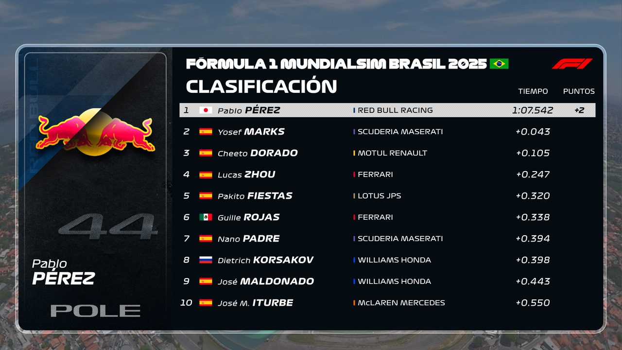 Imagen 19 del hilo