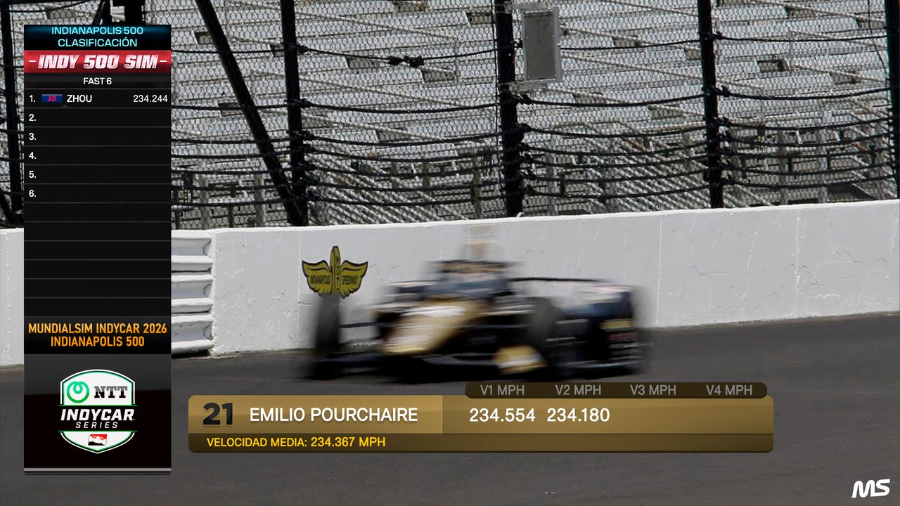 Imagen 20 del hilo