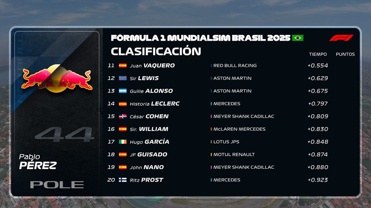 Imagen 20 del hilo