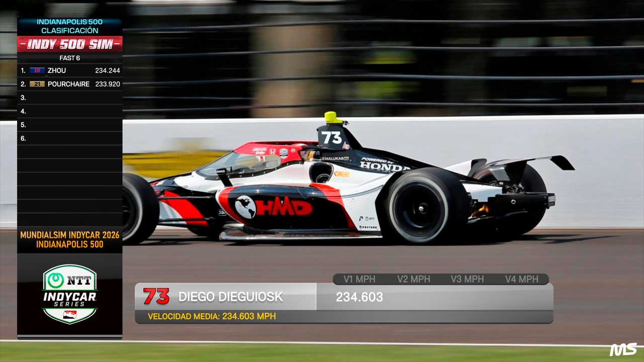 Imagen 21 del hilo