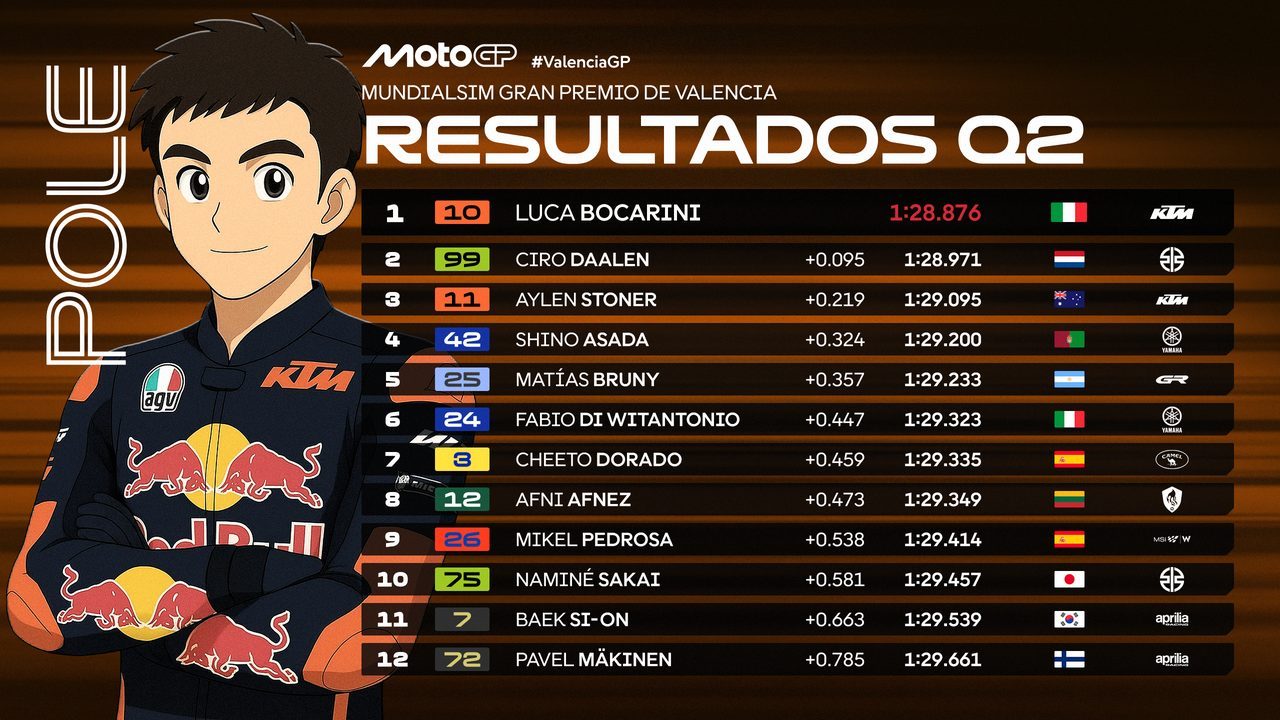 Imagen 22 del hilo