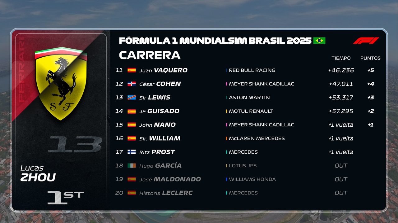 Imagen 21 del hilo
