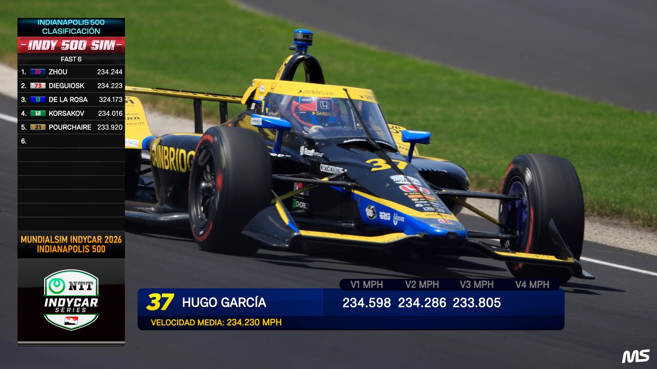 Imagen 24 del hilo