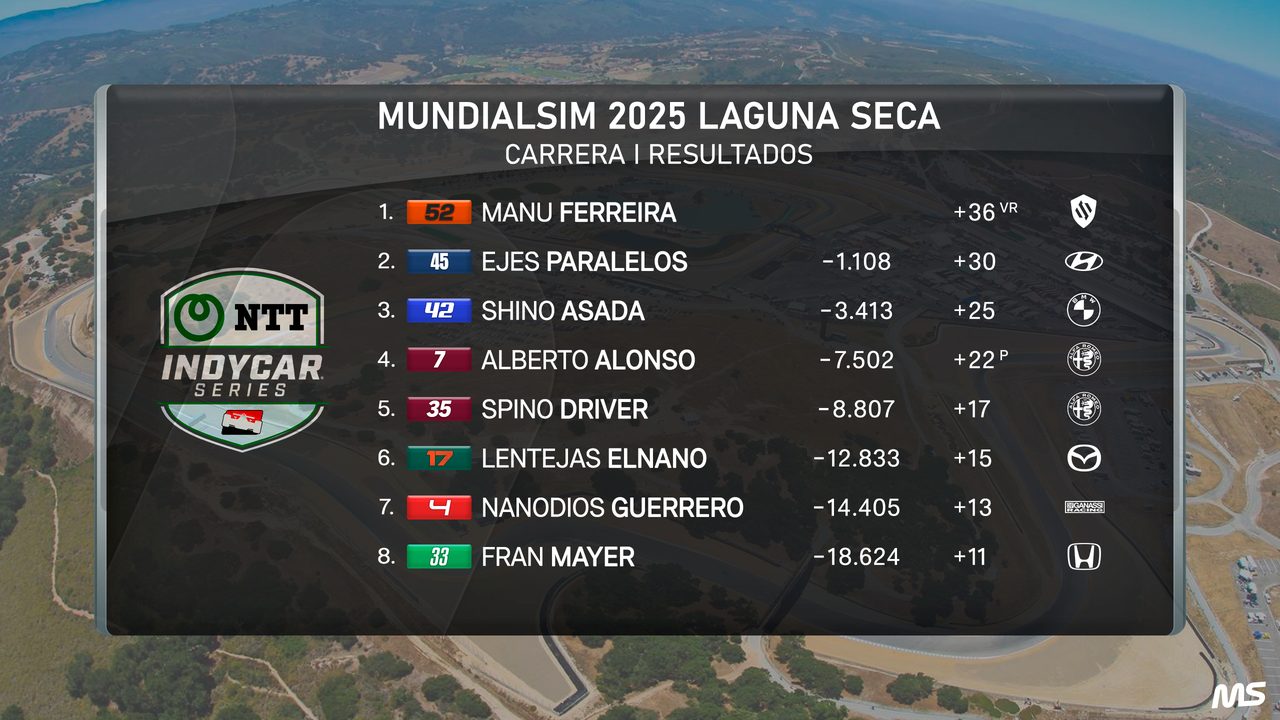 Imagen 25 del hilo