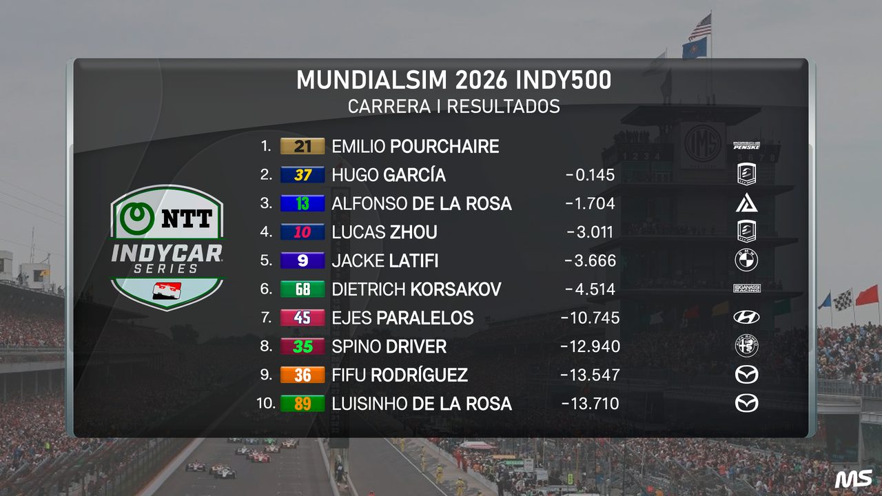 Imagen 25 del hilo