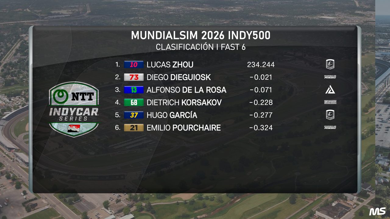 Imagen 26 del hilo