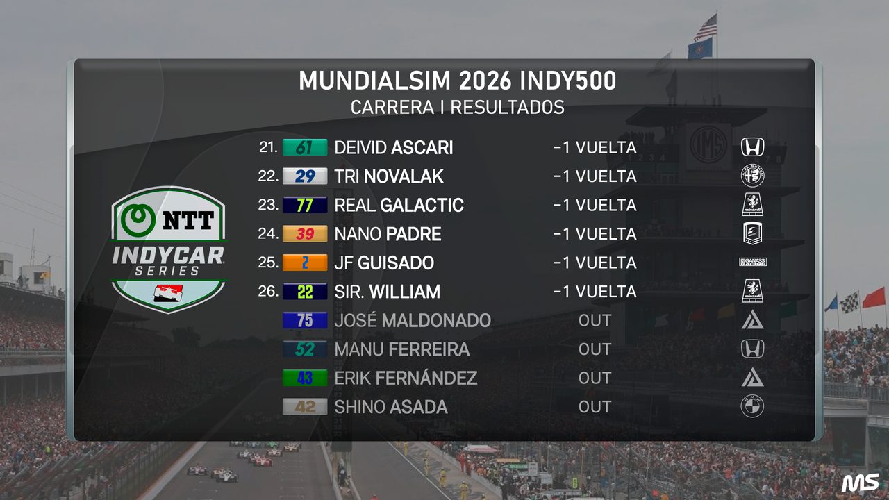 Imagen 27 del hilo