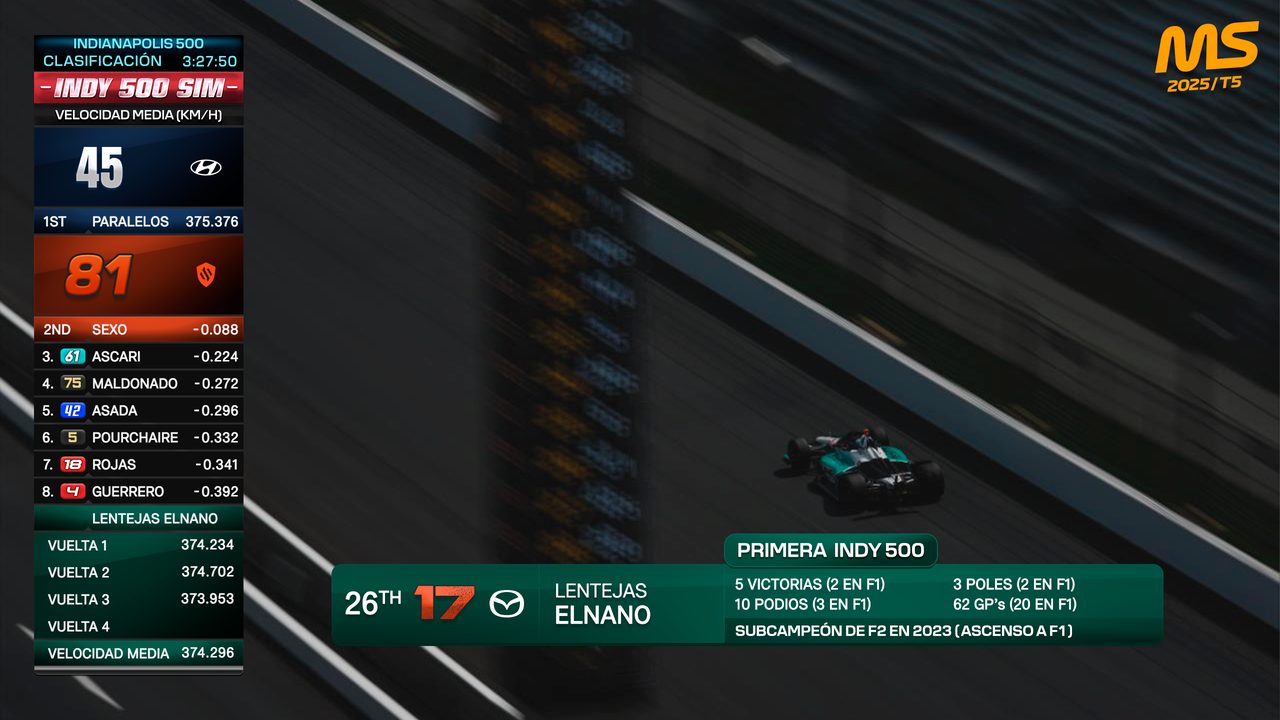 Imagen 2 del hilo