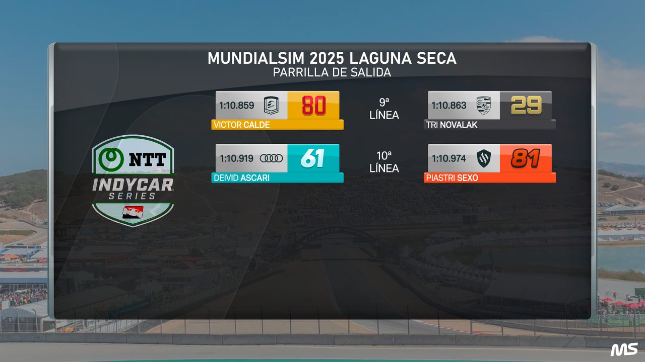 Imagen 3 del hilo