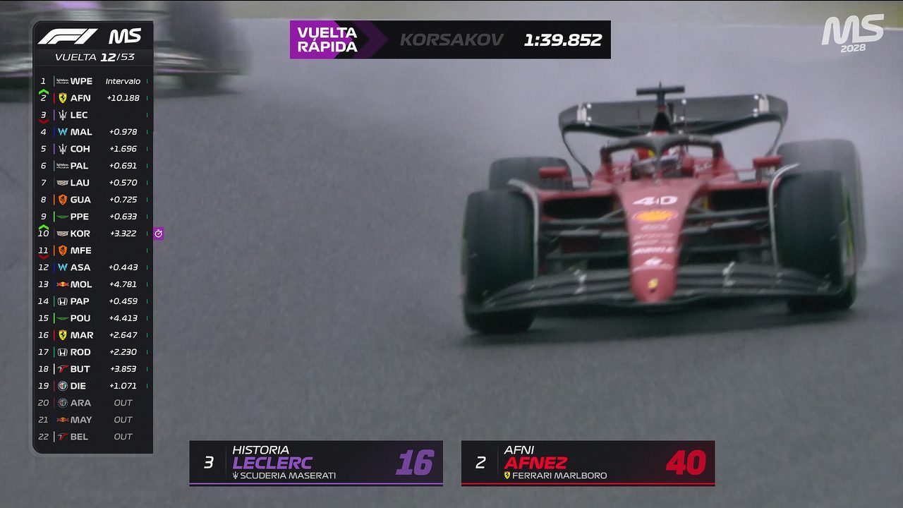 Imagen 42 del hilo