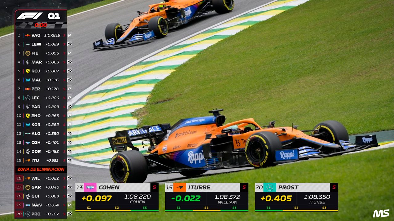 Imagen 6 del hilo