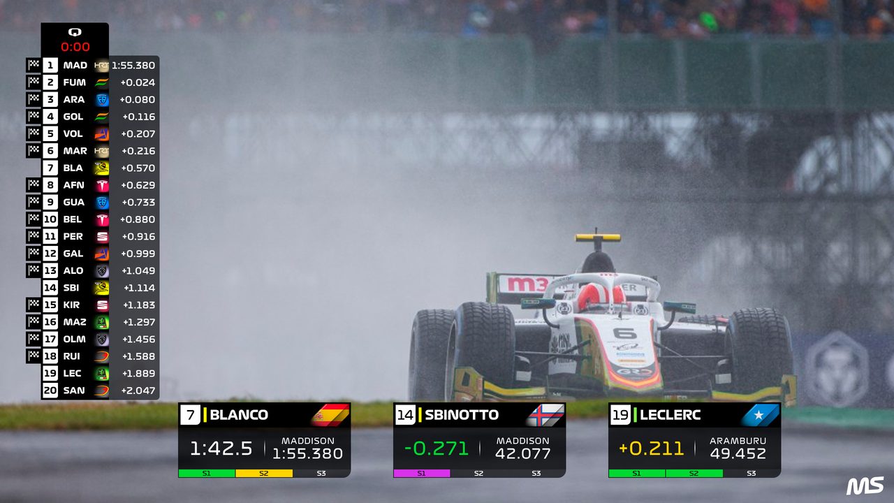 Imagen 7 del hilo