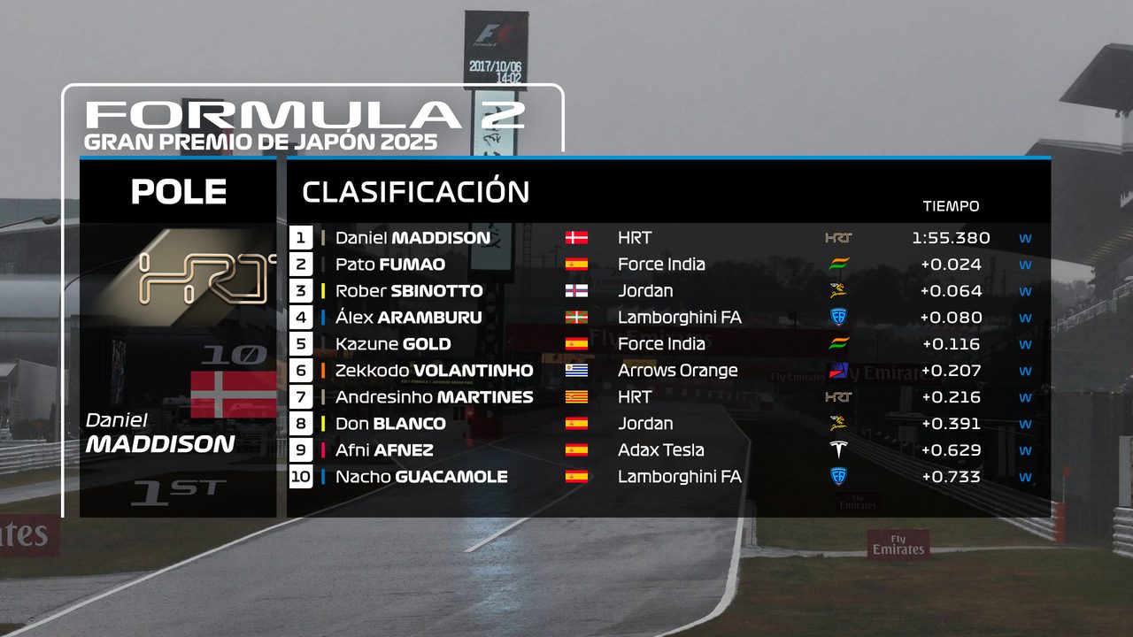 Imagen 9 del hilo